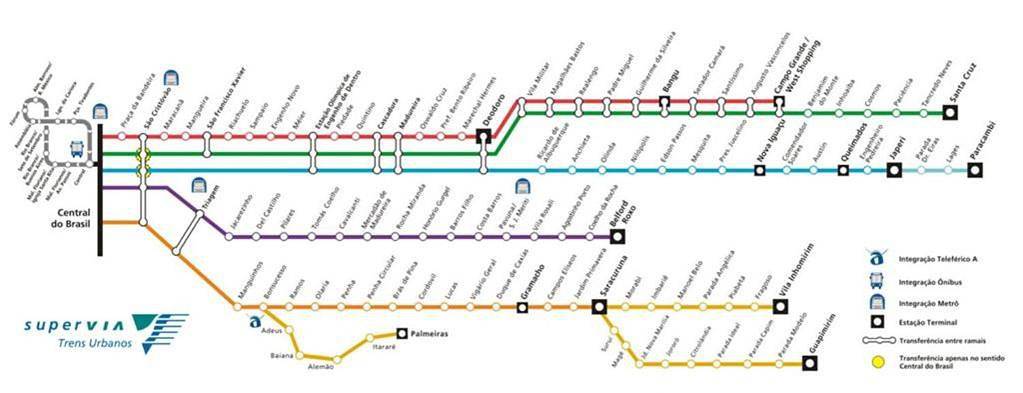 Casas e apartamentos de temporada para 2 pessoas, com balcão em Guaratiba