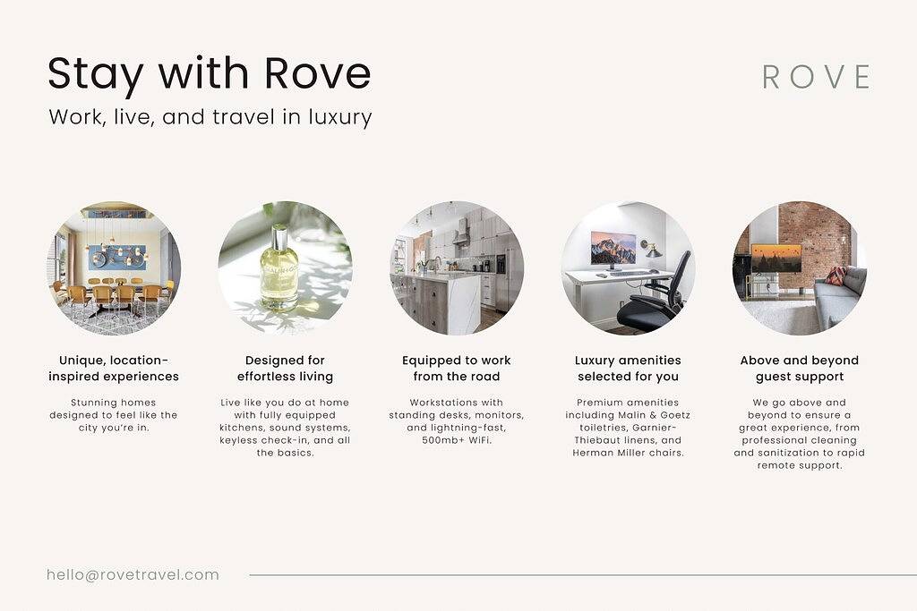 Meadowood Manor by Rovetravel | 6Br Outdoor Spaces in Noyack, Hamptons