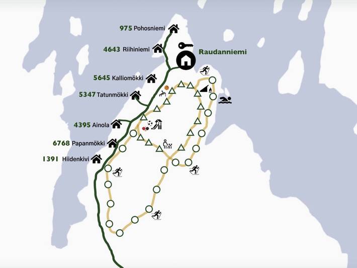 Riihiniemi in Mikkeli, Südsavo