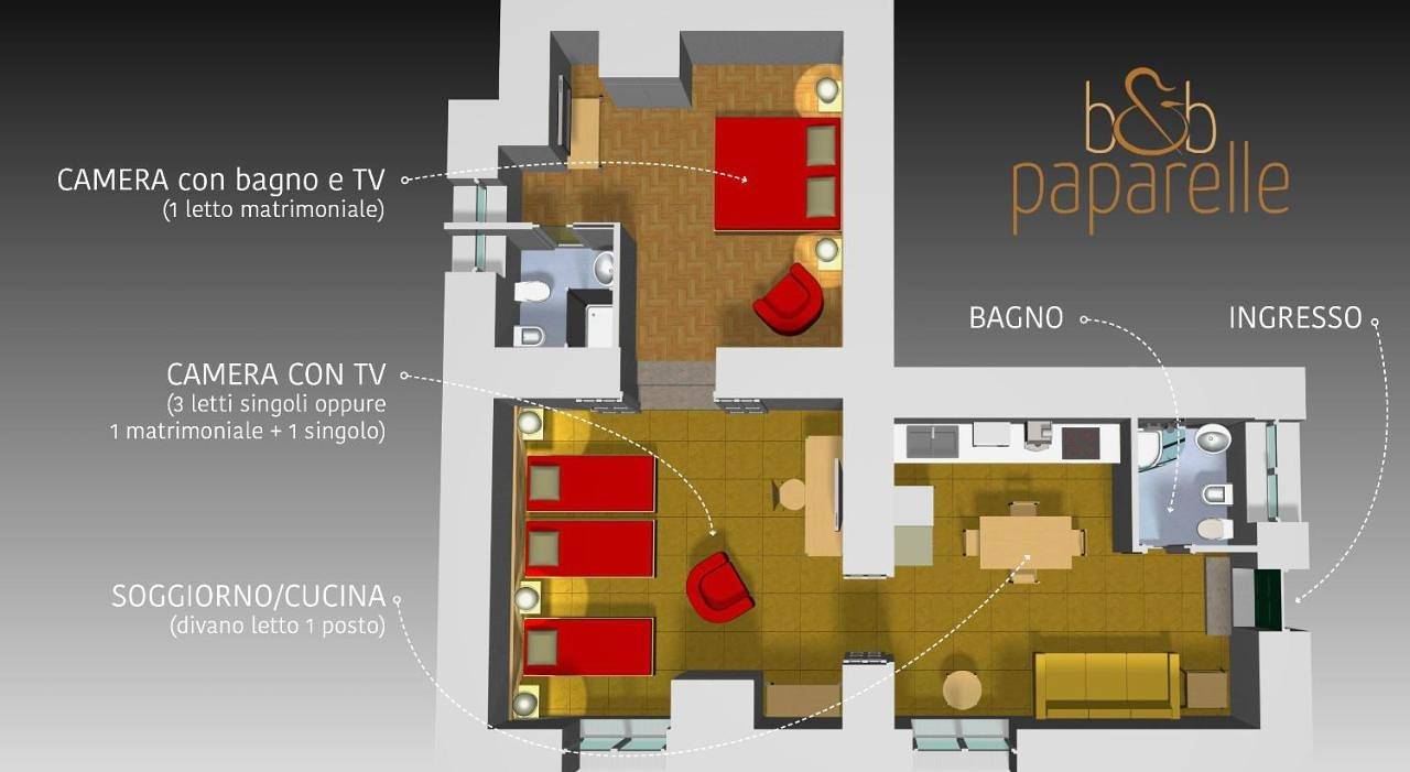 B&B Paparelle in Cosenza, Provincia di Cosenza