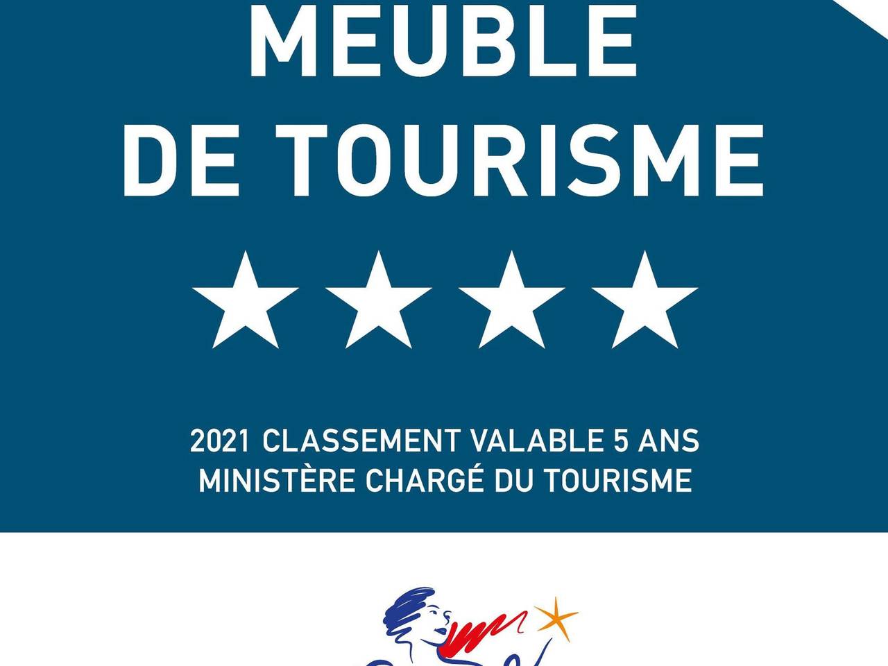 Entire apartment, "Tromeal Lasalle" blick auf das Meer. Mit 4 Sternen klassifiziert in Saint-Pol-de-Léon, Ceinture Dorée