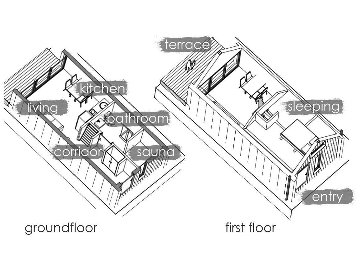 Domandi mountain holiday lodges in Przesieka, Sudety (Polska)