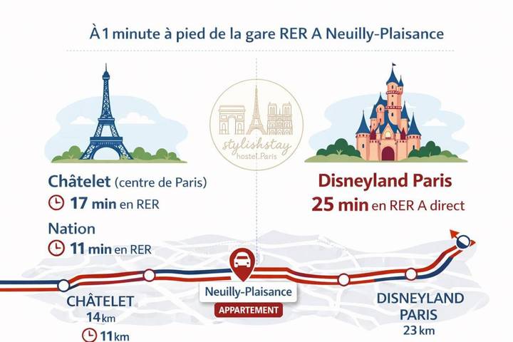 Gîte pour 5 personnes, avec balcon, adapté aux familles à Neuilly-Plaisance - 2