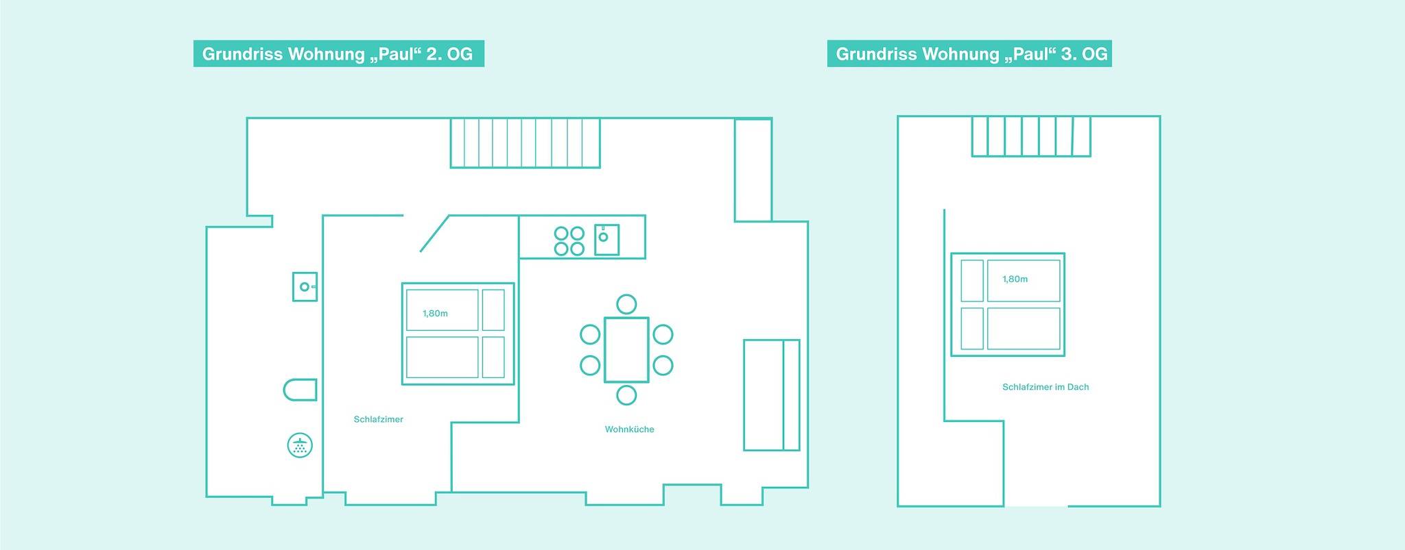Ganze Ferienwohnung, Haus Münsterblick (Peter und Paul) - Ferienwohnung Paul, 81 qm, 2 Schlafzimmer, max. 5 Personen in Reichenau, Untersee