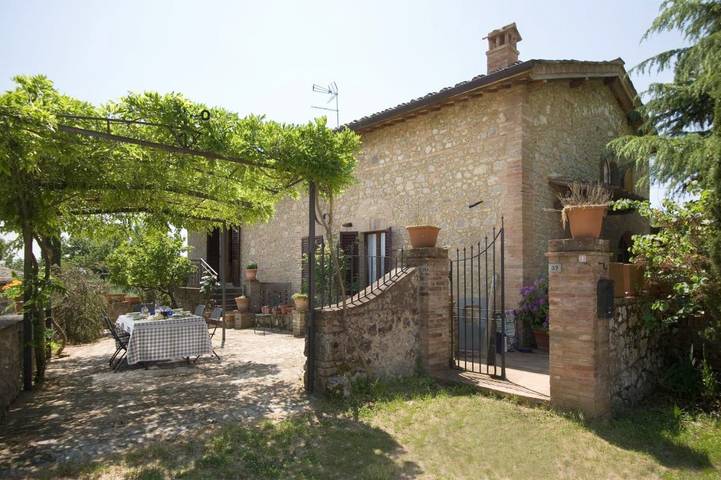 Casa vacanza per 2 persone, con Balcone e Terrazza nonché Giardino e Piscina a Sovicille