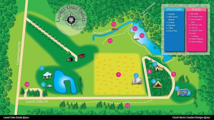 Camping for 3 people in South Carolina