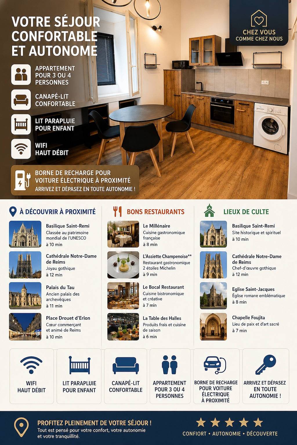 Appartement entier, T2 cosy au cœur du centre historique de Montluçon – jusqu'à 4 perso in Montluçon, Région de Montluçon