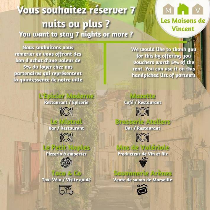 Location de vacances pour 4 personnes, avec terrasse dans Arenes D Arles - 3