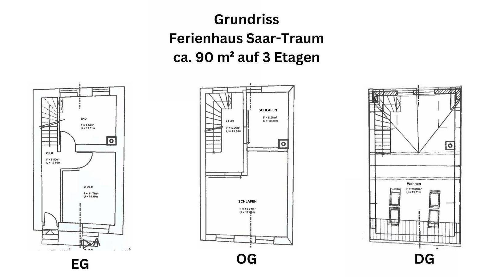 Ferienhaus Saar-Traum in Saarburg, Landkreis Trier-Saarburg