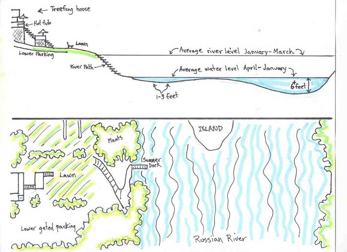 Vacation rental for 6 people, with hot tub and terrace as well as yard, with pets in North Coast