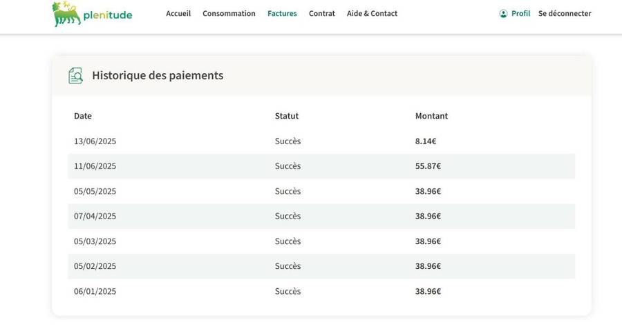 Location de vacances pour 6 personnes, avec terrasse à Léguevin