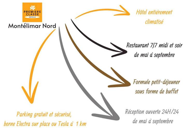 Hôtel pour 3 personnes, avec terrasse à Les Tourrettes - 4