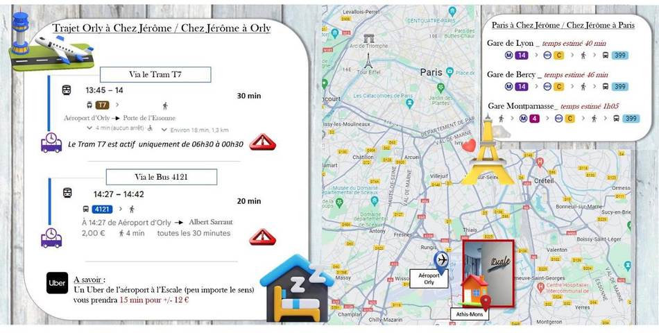 Location de vacances pour 2 personnes, avec terrasse et jardin dans Aéroport d'Orly - 3