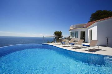 Villa pour 4 Personnes dans Cabo de la Nao, Jávea, Photo 2