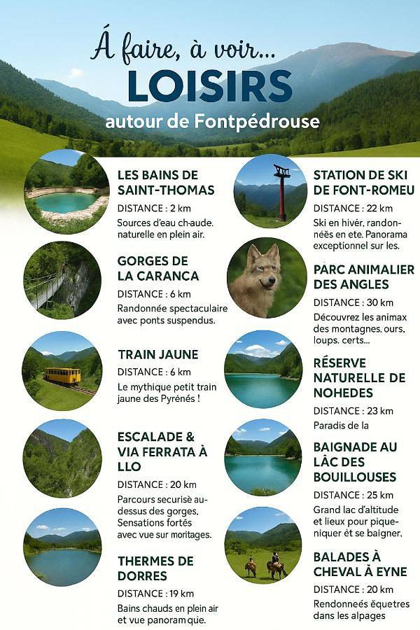 Location de vacances pour 6 personnes, avec balcon et vue, animaux acceptés dans Fontpédrouse - 2