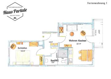 Vakantieappartement voor 4 Personen in Oberstdorf, Allgäuer Alpen, Afbeelding 2