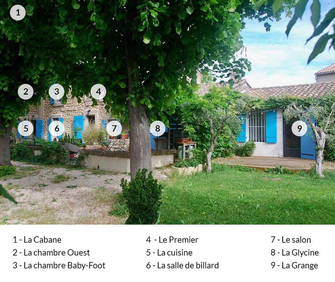 Les Volets Bleus Provence in Salon-de-Provence, Côte méditerranéenne (France)