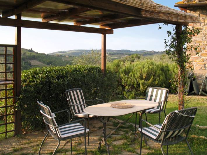 Vignole in Greve In Chianti, Chianti