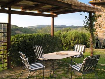 Vakantiehuis voor 4 Personen in Chianti, Afbeelding 2