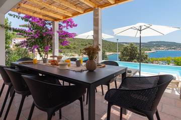 Dom Wakacyjny dla 8 osoby w Kanica, Razanj, Zdjęcie 3