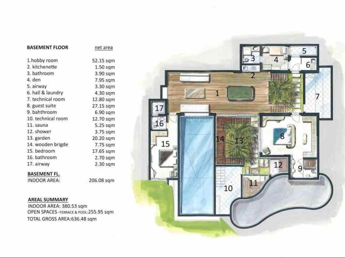 Villa Ajnur in Bodrum, Muğla