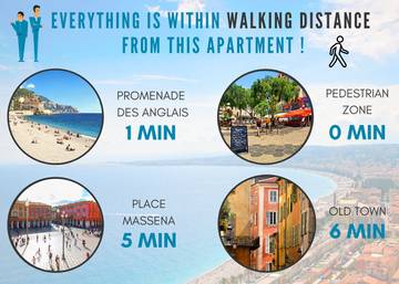 Apartment for 4 People in Nice (France), Nice region, Photo 2