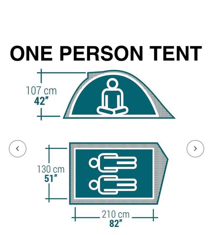 Camping pour 2 personnes, avec jardin à Munich - 4