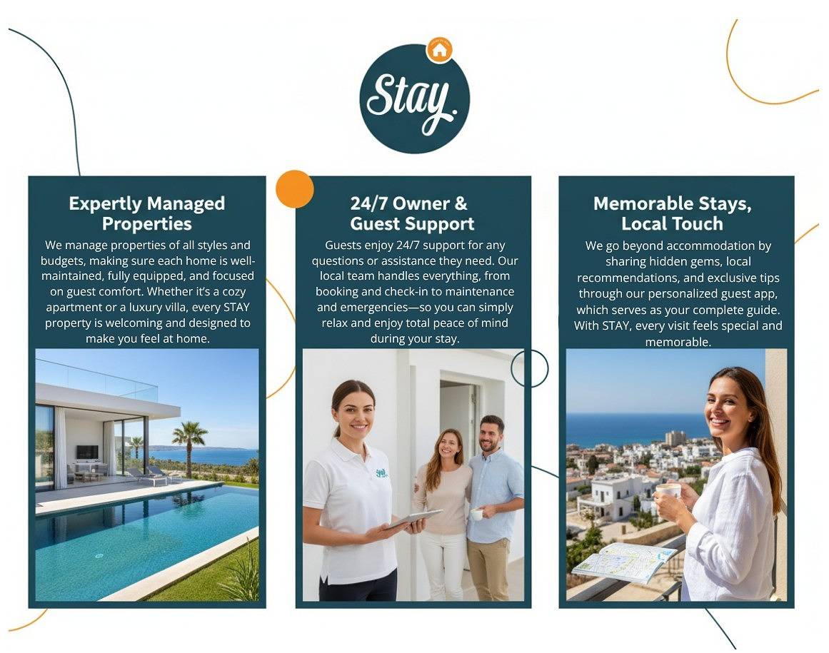 Cały apartament, 17 Lca (309) - Stay Finikoudes Nest 1 in Larnaka, Powiat Larnaki