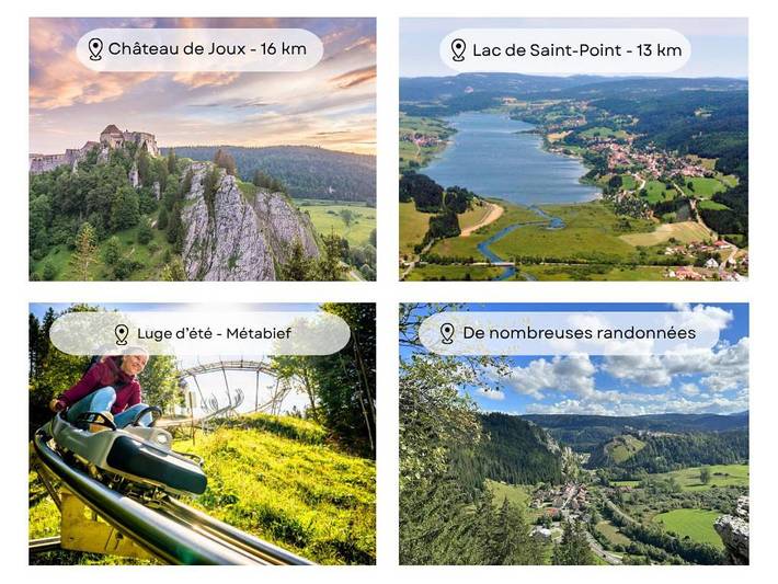 Gîte pour 4 personnes, avec terrasse et vue à Les Hôpitaux-Neufs - 4