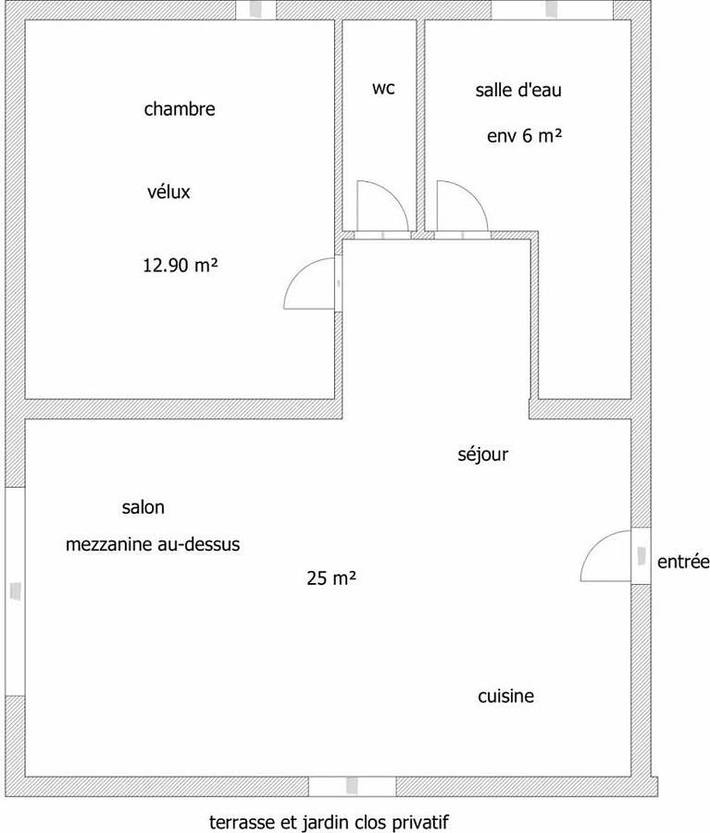 Location de vacances pour 2 personnes, avec jardin et vue à Sainte-Gemme - 2
