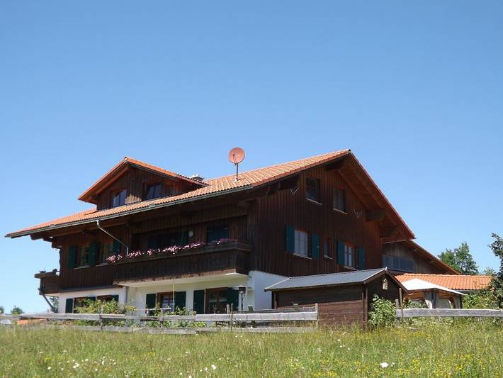 Ferienwohnung für 7 Personen, mit Balkon und Balkon/Terrasse sowie Whirlpool und Garten in Rettenberg