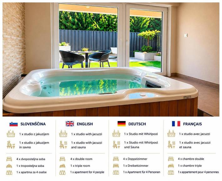 Maison d’hôte pour 4 personnes, avec Balcon et Terrasse ainsi que Jardin et Vue