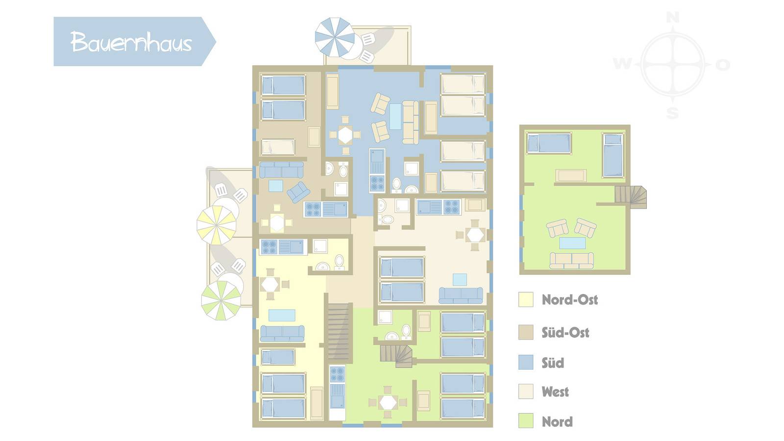 Ganze Ferienwohnung, Ferienhof Büdlfarm - West in Ostfehmarn, Fehmarn
