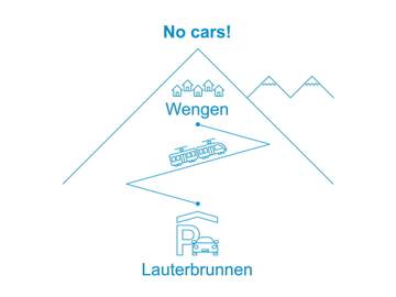 Chalet für 6 Personen in Wengen, Lauterbrunnen, Bild 1