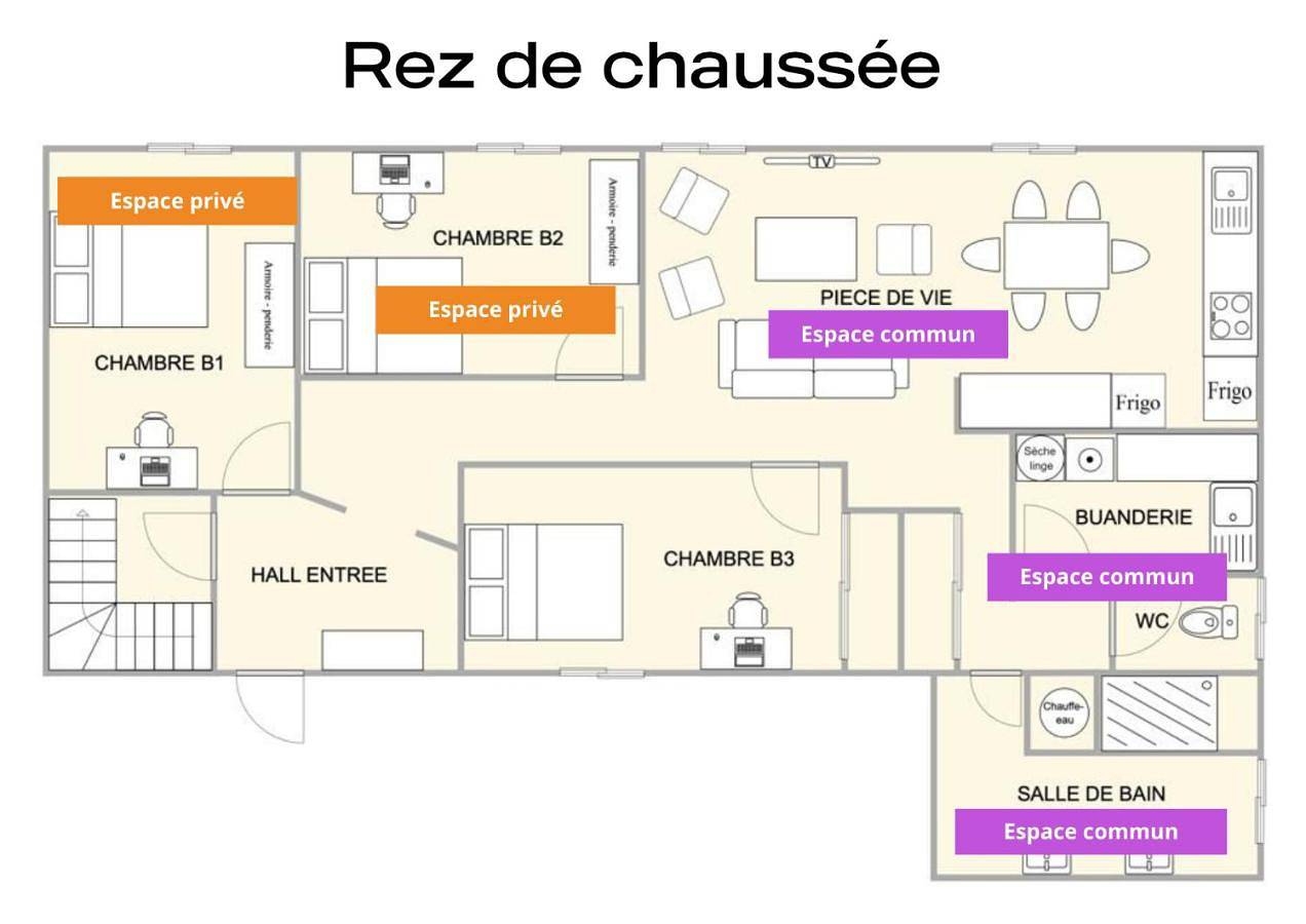 Coeur de ville #B2 - Centre ville, Wifi & Netflix - Proche transports - Chambre Privee dans logement partagé in Cholet, Région de Cholet