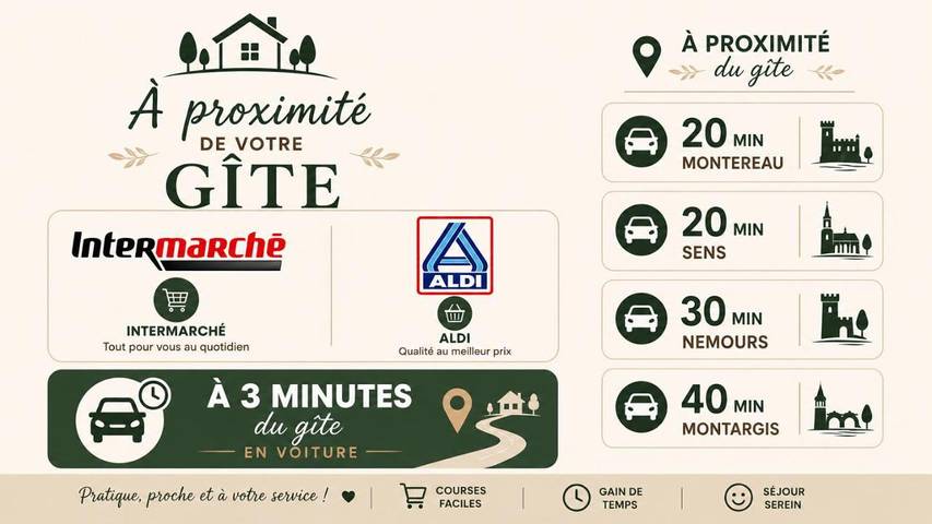 Gîte pour 4 personnes, avec jardin et vue dans Chéroy - 4