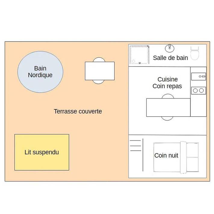 Location de vacances pour 3 personnes, avec jacuzzi et piscine ainsi que jardin et sauna à Milhars - 3
