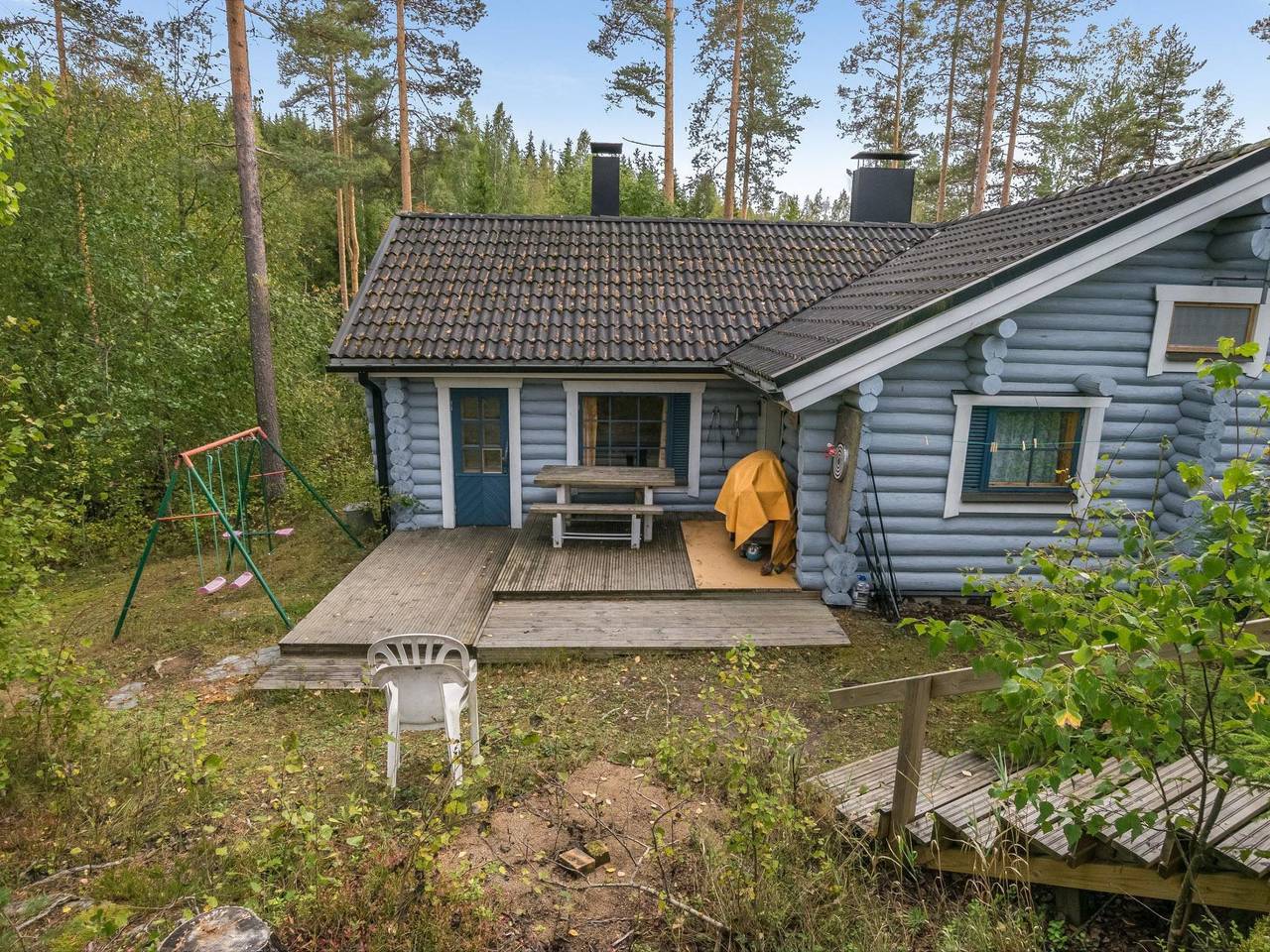 Harrila in Mikkeli, Südsavo