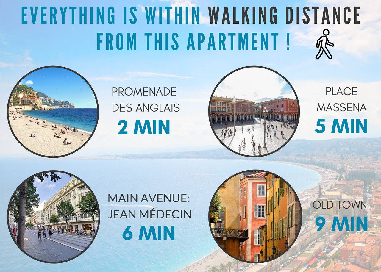 Entire apartment, N&J - Colibri Prestige - Central - By sea in Nice (France), Mediterranean Coast (France)