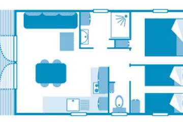 Camping pour 4 Personnes dans Millau, Parc naturel régional des Grands Causses, Photo 3