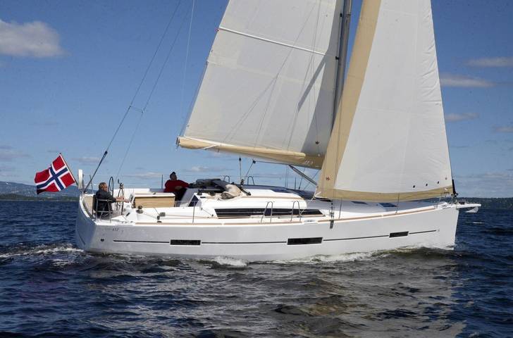 Boot für 4 Personen in Montenegro