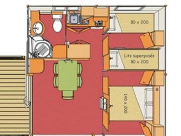 Chalet voor 5 Personen in Meyras, Centraal Massief, Afbeelding 2