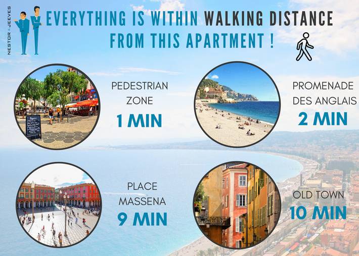 Entire apartment, N&J - Urban Sun - Central - Very close sea in Nice (France), Mediterranean Coast (France)
