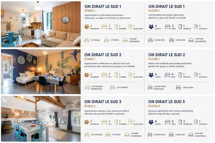 Gîte pour 4 personnes à Charnay-lès-Mâcon - 3