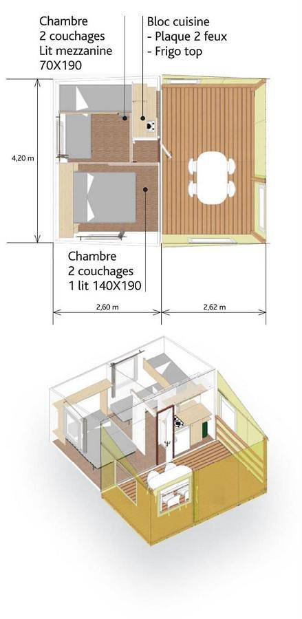 Mobile Home in Bias, Côte d’Argent