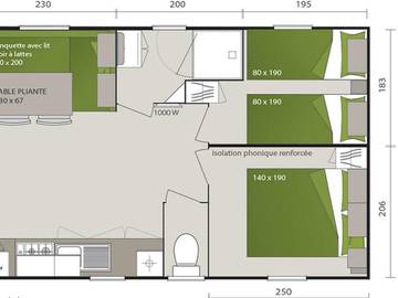 Camping für 4 Personen in Saint-Palais-sur-Mer, Rochefort und Umgebung, Bild 4
