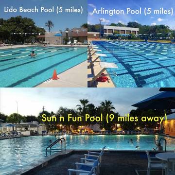 Vacation Home for 7 Guests in Sarasota, Sarasota County, Picture 4