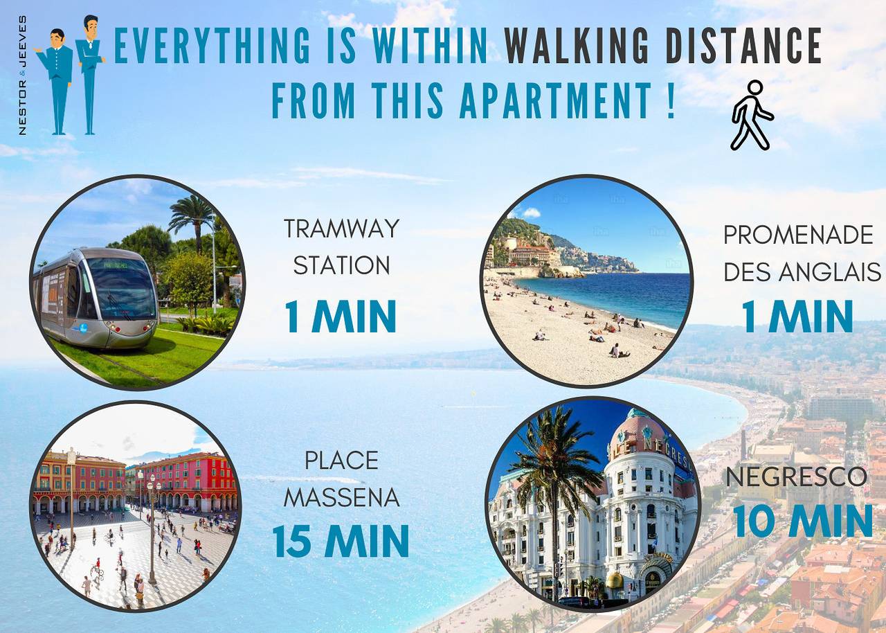Entire studio, Nouveau! N&J - Studio Renoir - Proche Promenade in Nice (France), Nice region