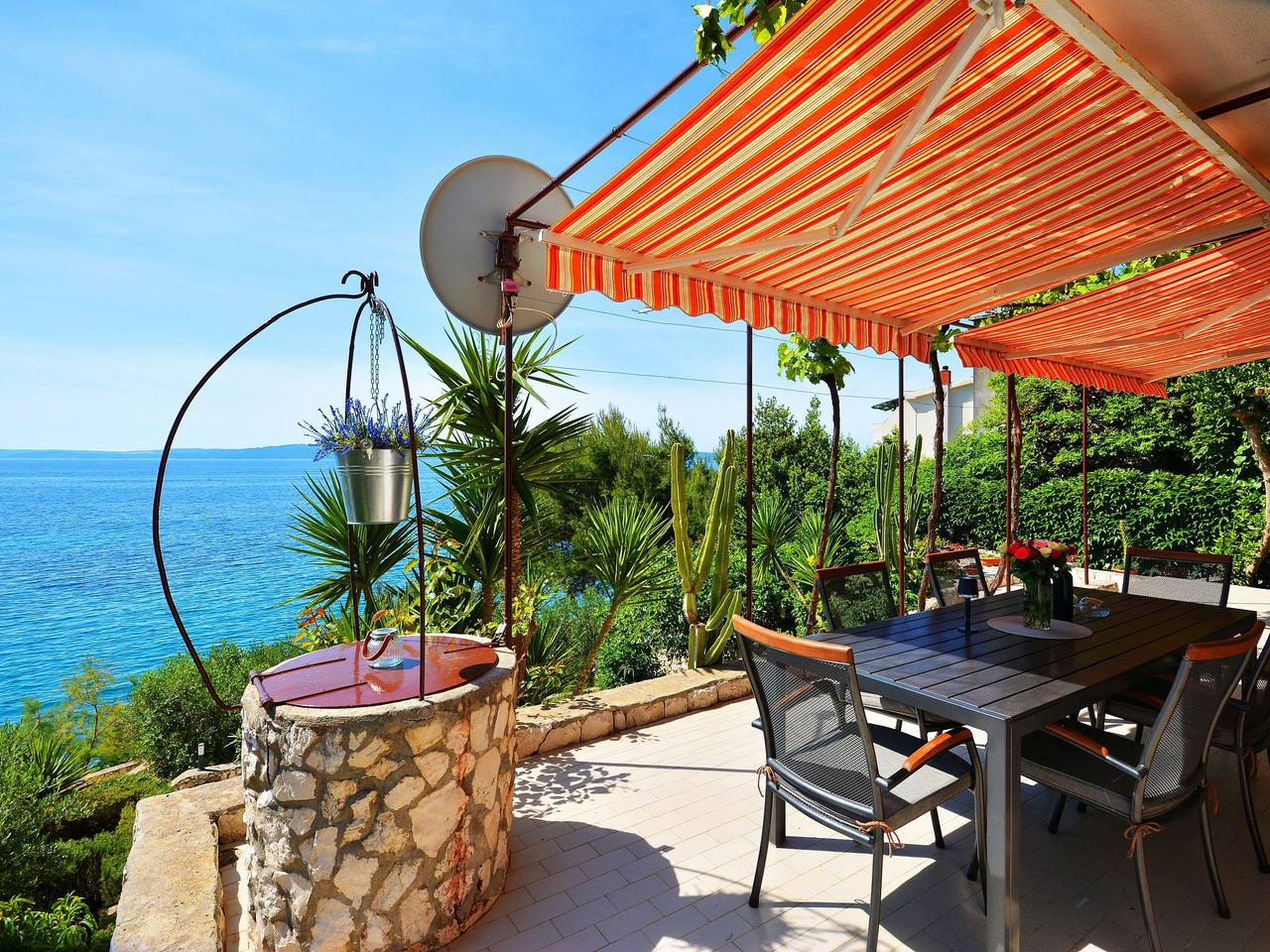 Teo in Okrug Gornji, Ciovo