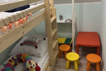Ferienhaus für 6 Personen in Jelenia Góra, Riesengebirge Polen, Bild 2